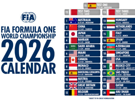 Формула 1 в 2026 году: Календарь гонок, даты предсезонных тестов и полное расписание на старт новой эры